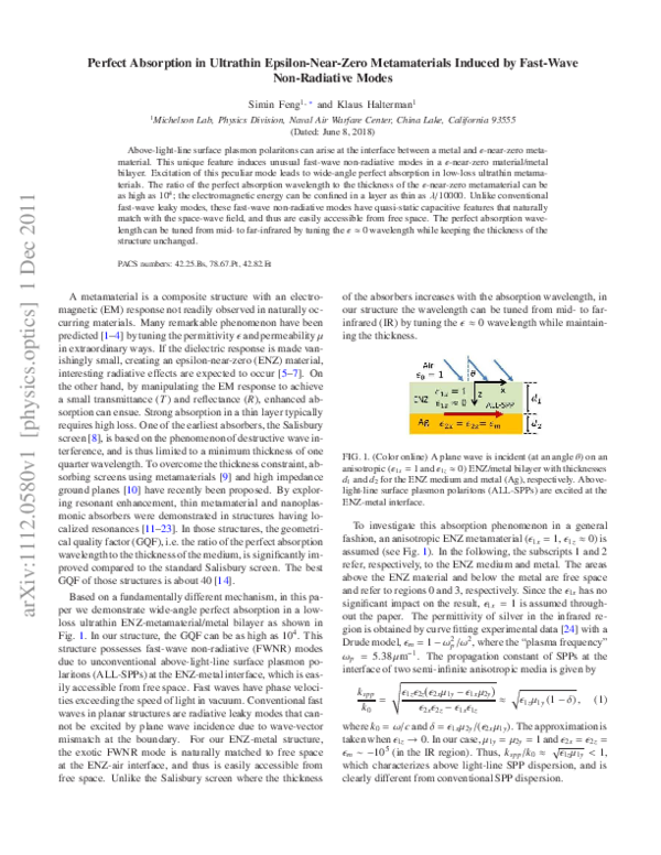 (PDF) Coherent perfect absorption in epsilon-near-zero metamaterials