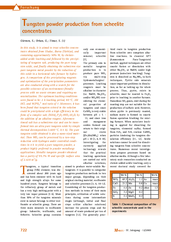 (PDF) Tungsten Powder Production from Scheelite Concentrates servet