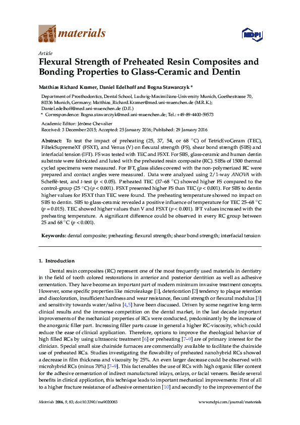 (PDF) Flexural Strength of Preheated Resin Composites and Bonding ...