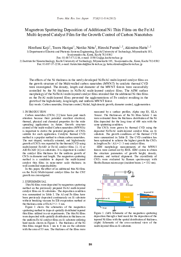 (PDF) Magnetron Sputtering Deposition of Additional Ni Thin Films on ...