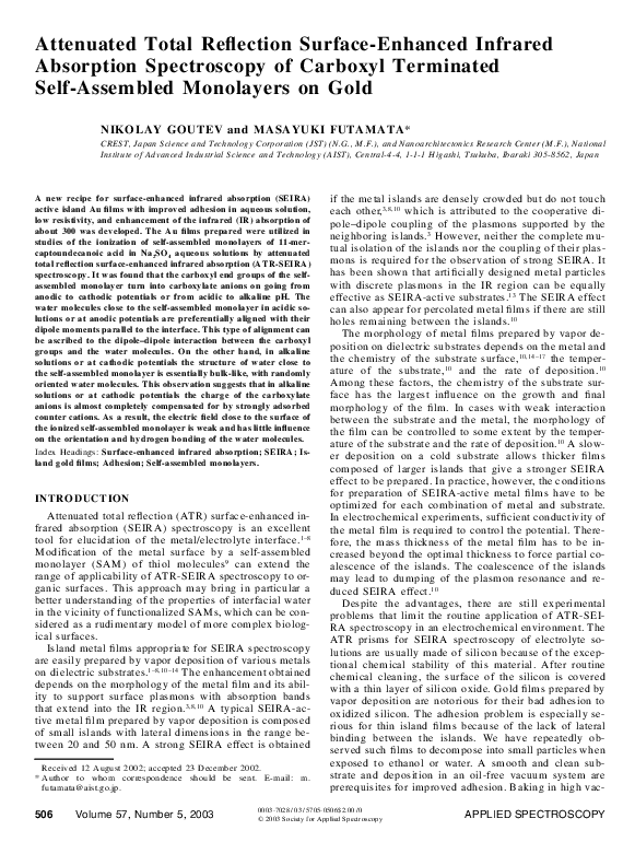 (PDF) Attenuated Total Reflection Surface-Enhanced Infrared Absorption ...