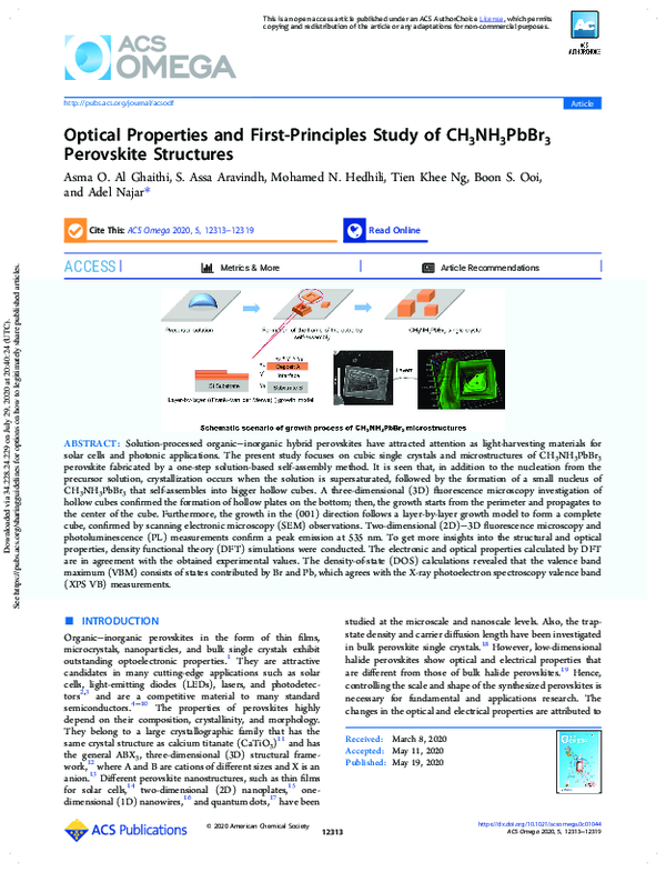 (PDF) Optical Properties and First-Principles Study of CH3NH3PbBr3 ...