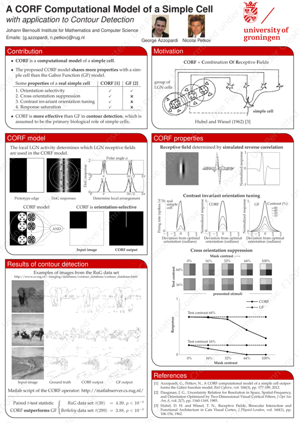 (PDF) CORF: A computational model of a simple cell with application to ...