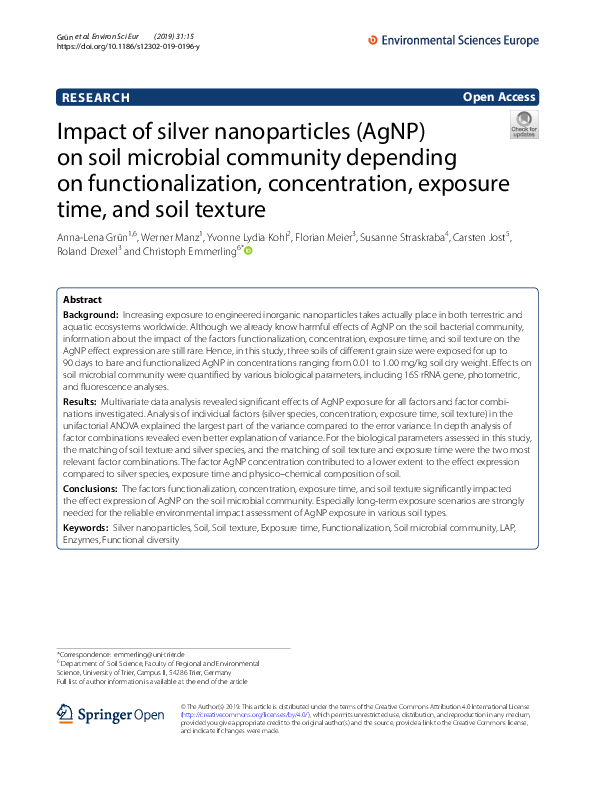 (PDF) Impact of silver nanoparticles (AgNP) on soil microbial community ...