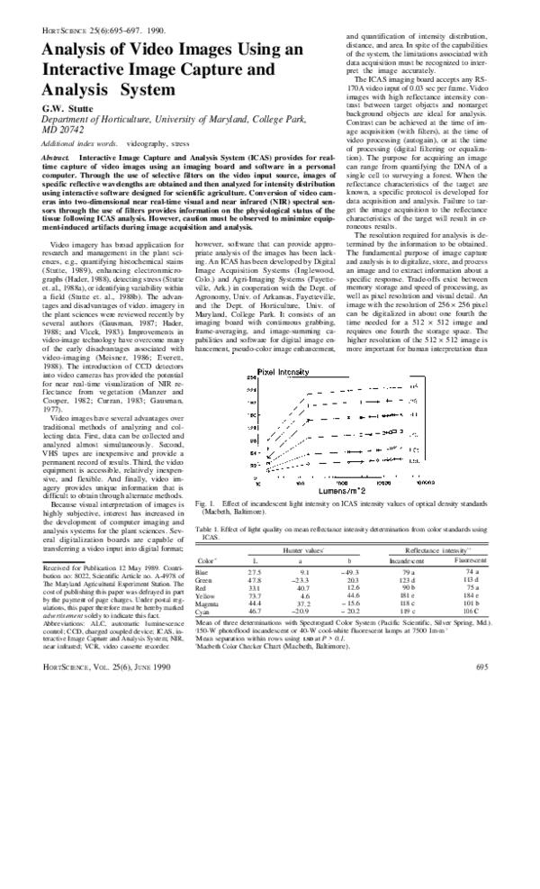 (PDF) Analysis of Video Images Using an Interactive Image Capture and ...