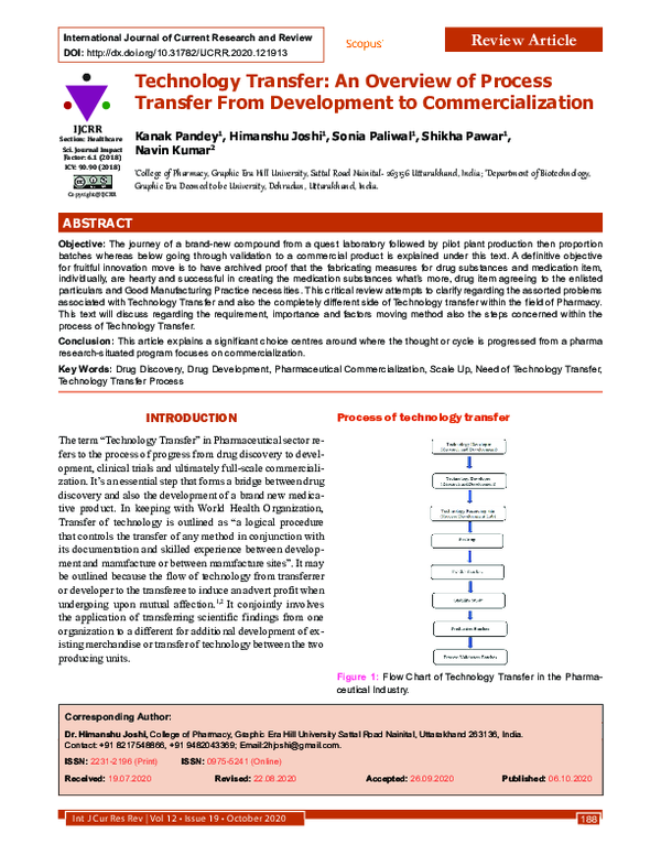 (PDF) Technology Transfer: An Overview of Process Transfer From ...