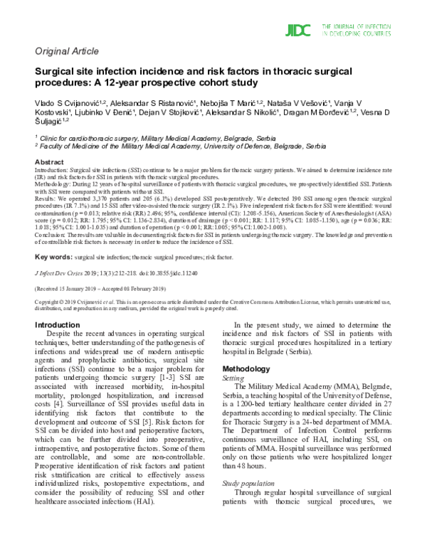 (PDF) Surgical site infection incidence and risk factors in thoracic ...