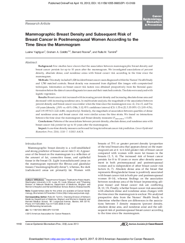 (PDF) Mammographic Breast Density and Subsequent Risk of Breast Cancer ...