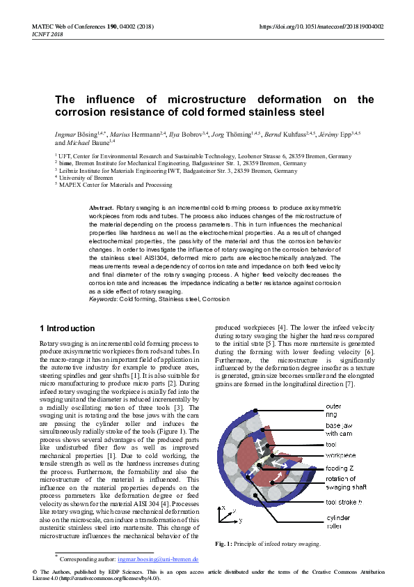 (PDF) The influence of microstructure deformation on the corrosion ...