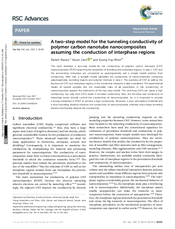 (PDF) A two-step model for the tunneling conductivity of polymer carbon ...