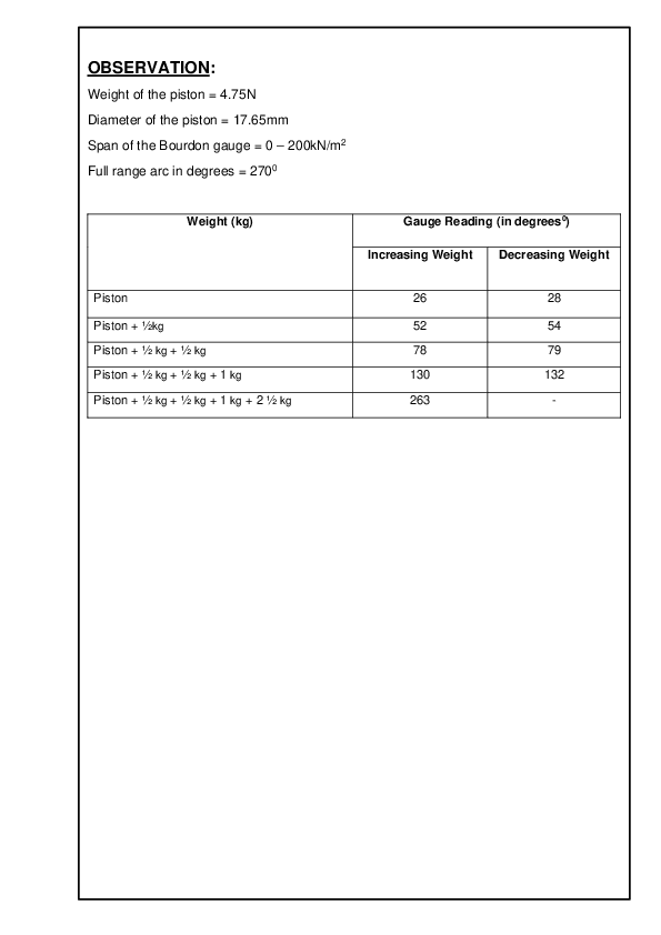(PDF) Calibration of Bourdon Tube Pressure gauge Observation P S