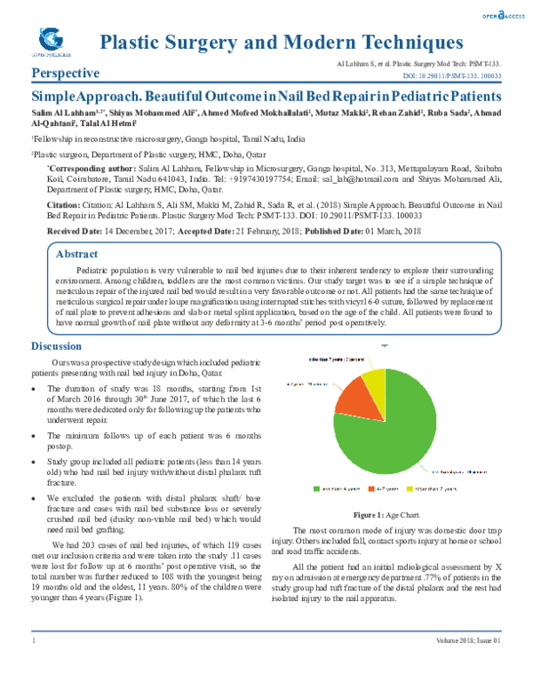 (PDF) Simple Approach. Beautiful in Nail Bed Repair in