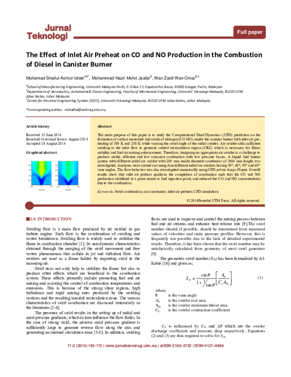 (PDF) The Effect of Inlet Air Preheat on CO and NO Production in the ...