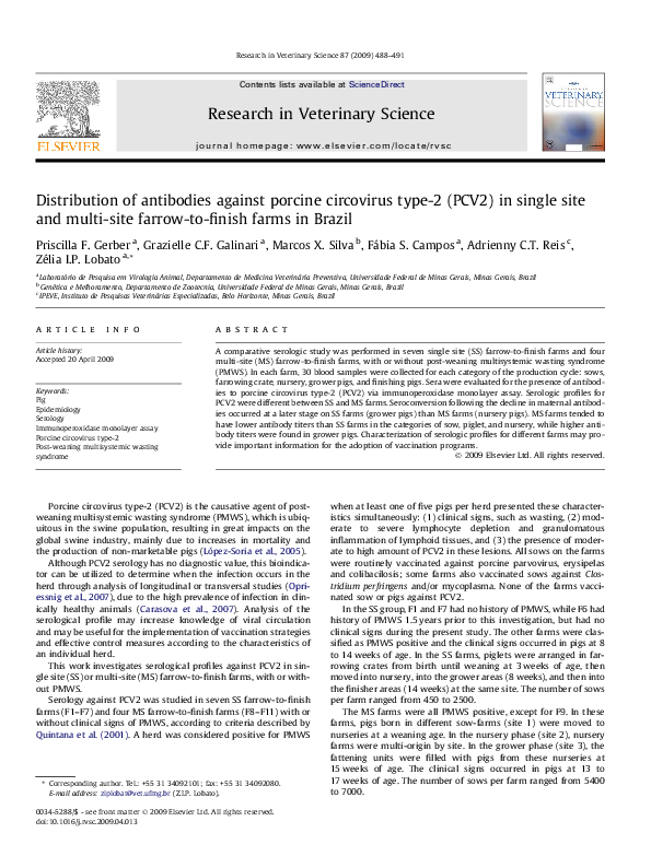 (PDF) Distribution of antibodies against porcine circovirus type-2 ...