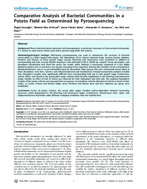 (PDF) Comparative Analysis of Bacterial Communities in a Potato Field ...