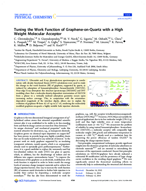 Chrysalids work package essay 03 picture