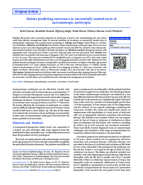(PDF) Factors predicting recurrence in successfully treated cases of ...