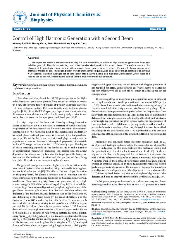 (PDF) Control of High Harmonic Generation with a Second Beam