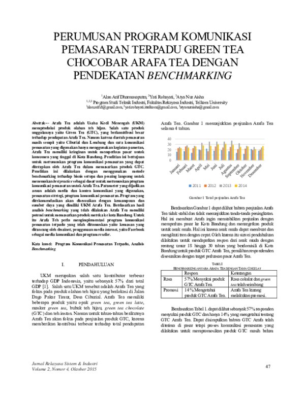 (PDF) Perumusan Program Komunikasi Pemasaran Terpadu Green Tea Chocobar ...