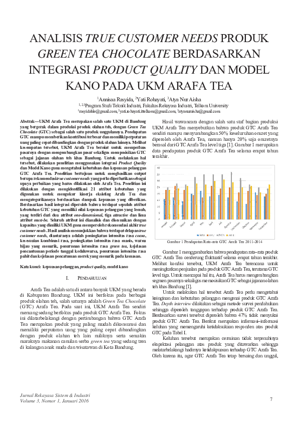 (PDF) Analisis True Customer Needs Produk Green Tea Chocolate ...