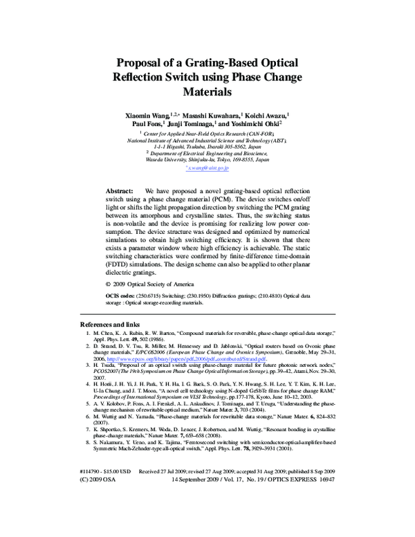 Short essay format image