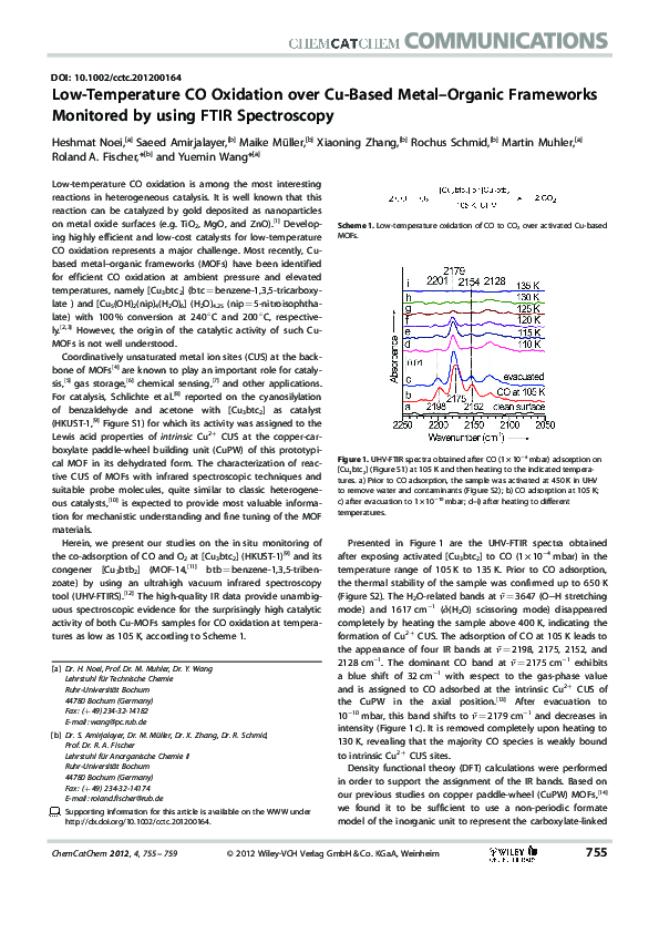 (PDF) Low-Temperature CO Oxidation over Cu-Based Metal-Organic ...
