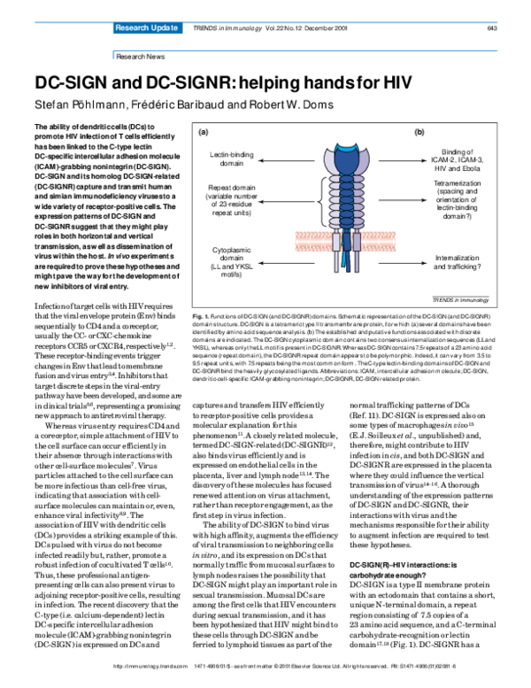 (PDF) DC-SIGN and DC-SIGNR: helping hands for HIV