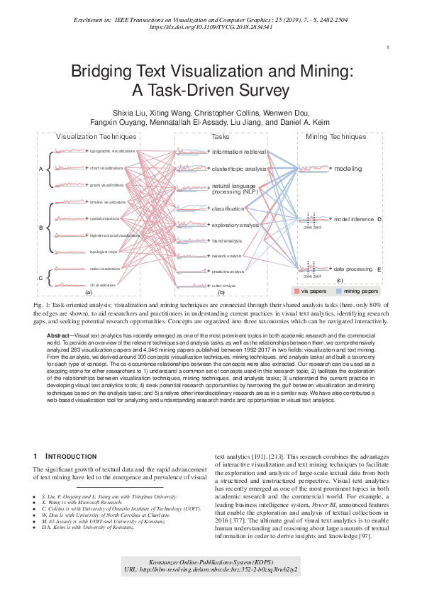 (PDF) Text Visualization and Mining: A Task Survey