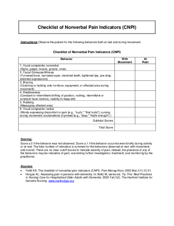 (PDF) The checklist of nonverbal pain indicators (CNPI) Karen Feldt