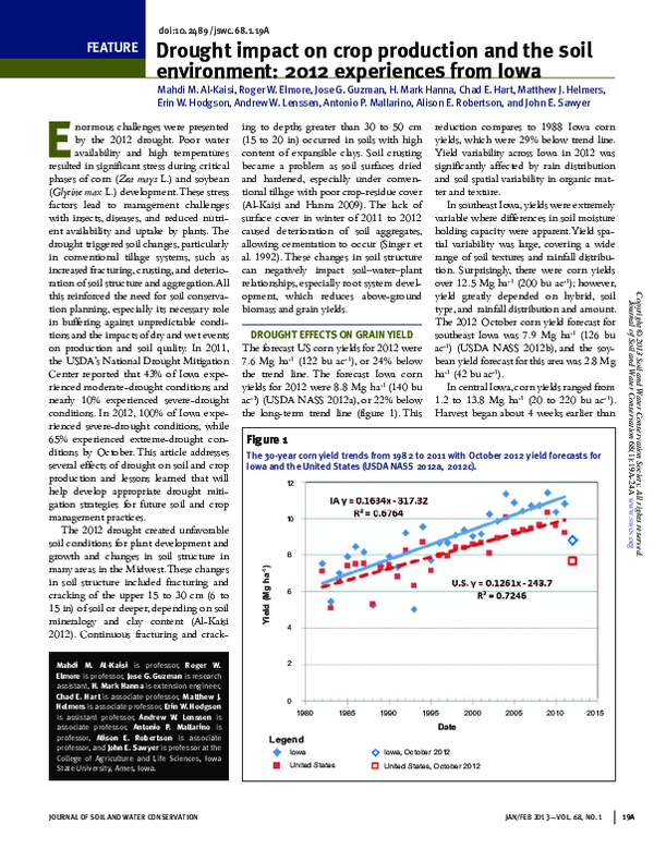 (PDF) Drought impact on crop production and the soil environment: 2012 ...