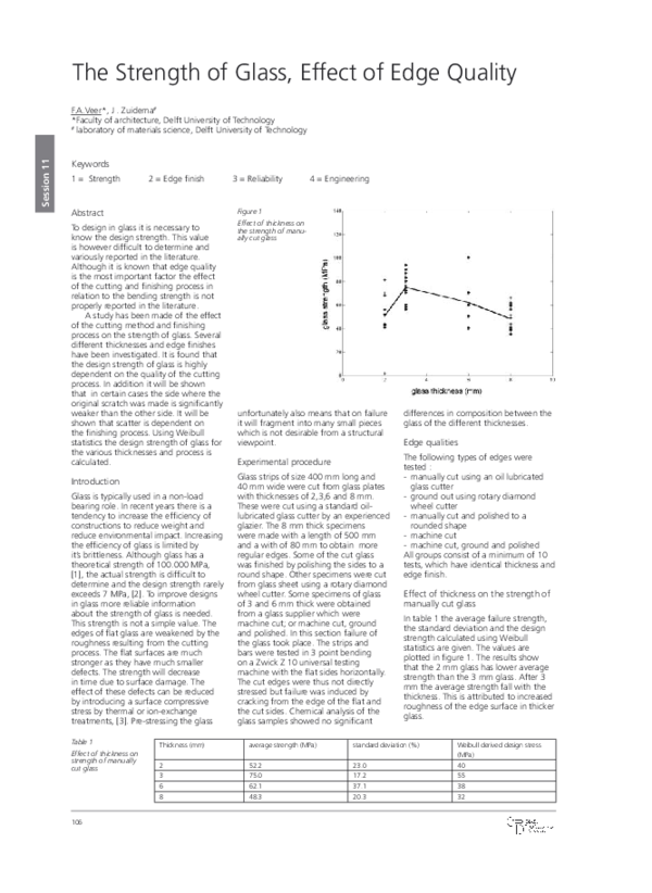 (PDF) The Strength of Glass, Effect of Edge Quality