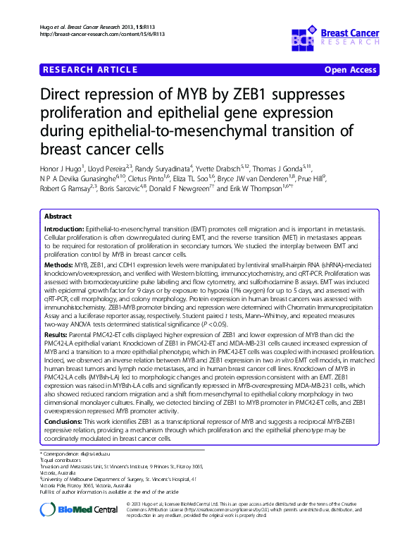 (PDF) Direct repression of MYB by ZEB1 suppresses proliferation and ...