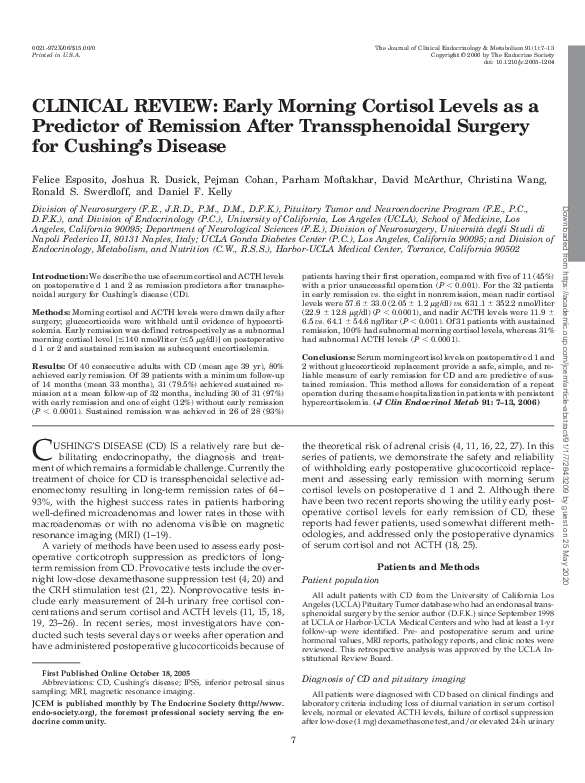 Early Morning Cortisol