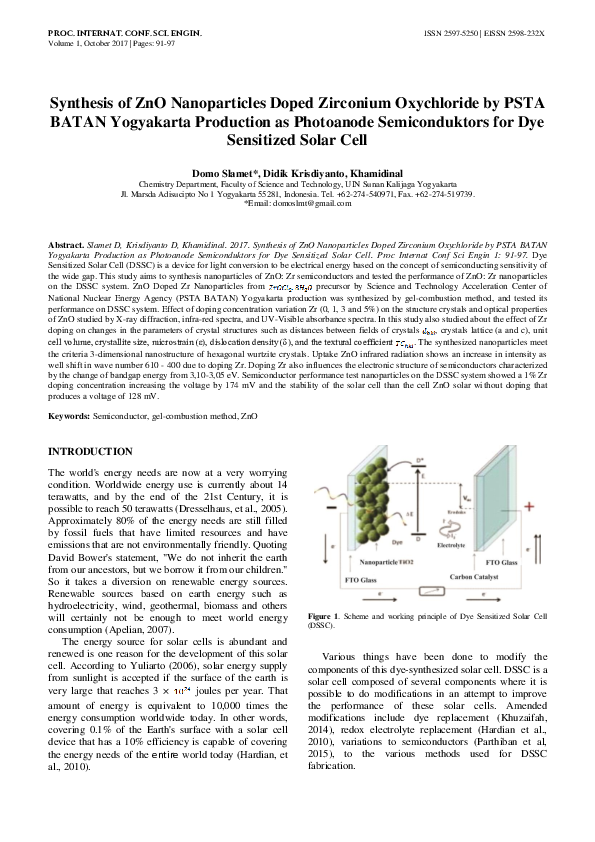 (PDF) Synthesis of ZnO Nanoparticles Doped Zirconium Oxychloride by ...