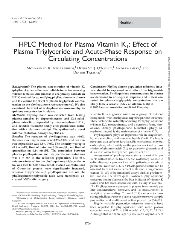 (PDF) HPLC Method for Plasma Vitamin K1 Effect of Plasma Triglyceride