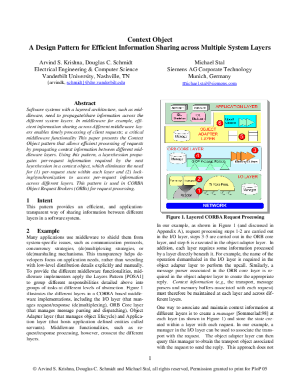 (PDF) Context Object A Design Pattern for Efficient Information Sharing ...