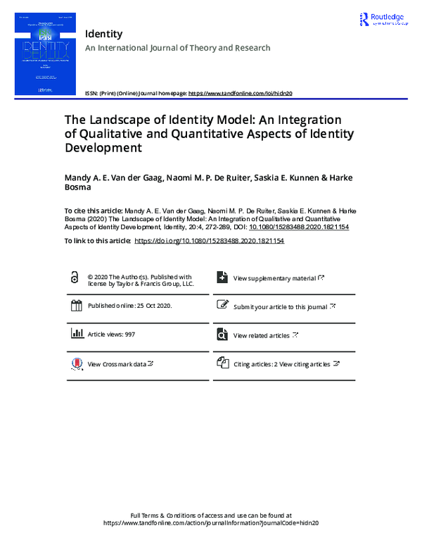 (PDF) The Landscape of Identity Model: An Integration of Qualitative ...