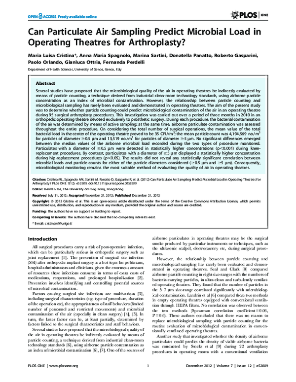 (PDF) Can Particulate Air Sampling Predict Microbial Load in Operating
