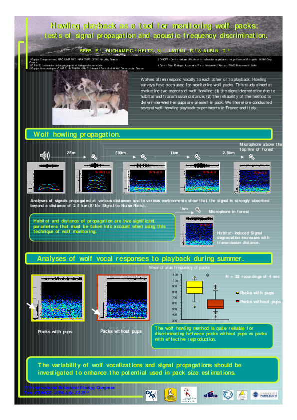 (PDF) Howling playback as a tool for monitoring wolf packs : tests of ...