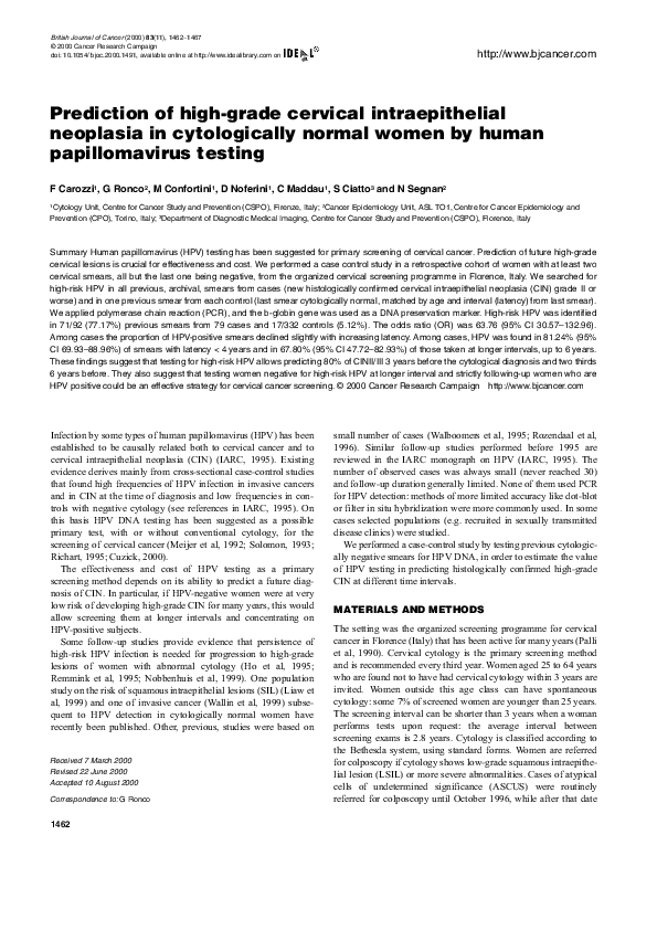 (PDF) Prediction of high-grade cervical intraepithelial neoplasia in ...