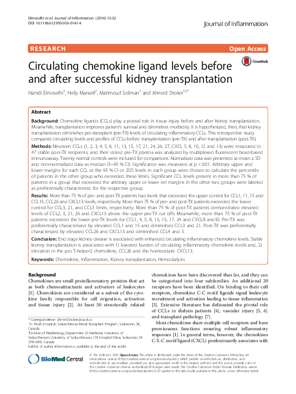 (PDF) Circulating chemokine ligand levels before and after successful ...