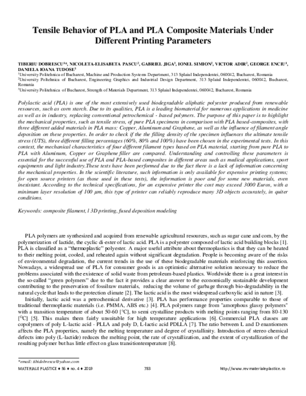 (PDF) Tensile Behavior of PLA and PLA Composite Materials Under ...