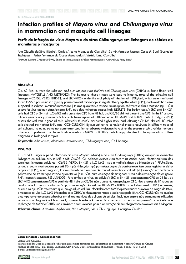 (PDF) Infection profiles of Mayaro virus and Chikungunya virus in ...