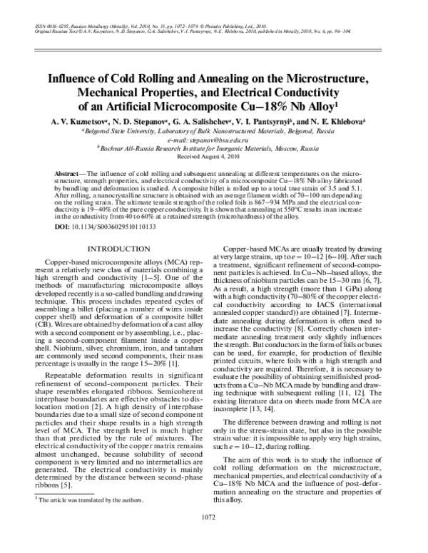 (PDF) Influence of cold rolling and annealing on the microstructure ...