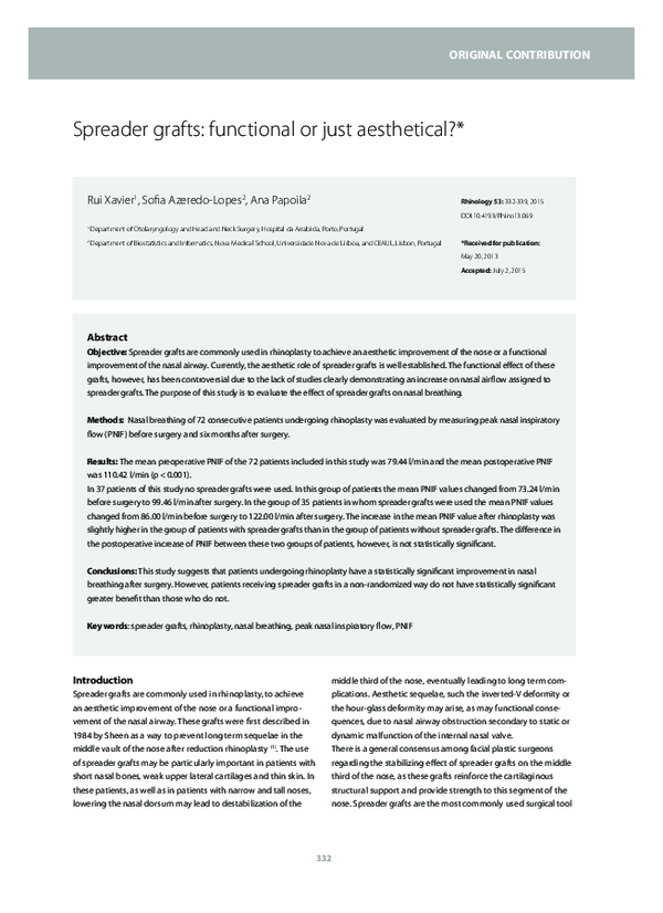 (PDF) Spreader grafts functional or just aesthetical? A. Papoila