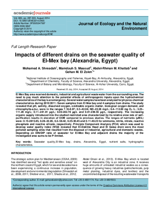(PDF) Impacts of different drains on the sea water quality of El-Mex ...