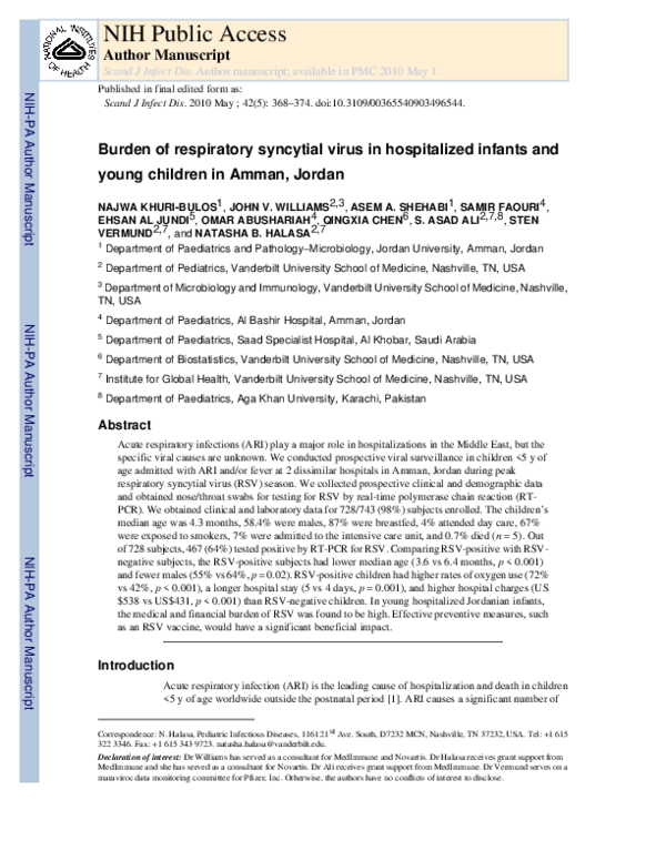 (PDF) Burden of respiratory syncytial virus in hospitalized infants and ...