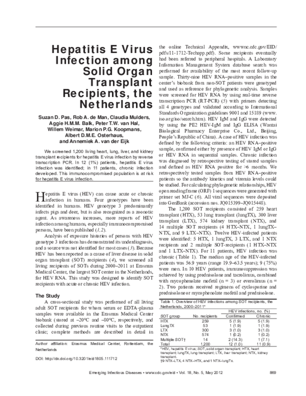 (PDF) Hepatitis E Virus Infection among Solid Organ Transplant ...