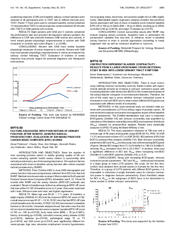 (PDF) MP76-10 Obstruction Dependent Bladder Contractility - Results ...