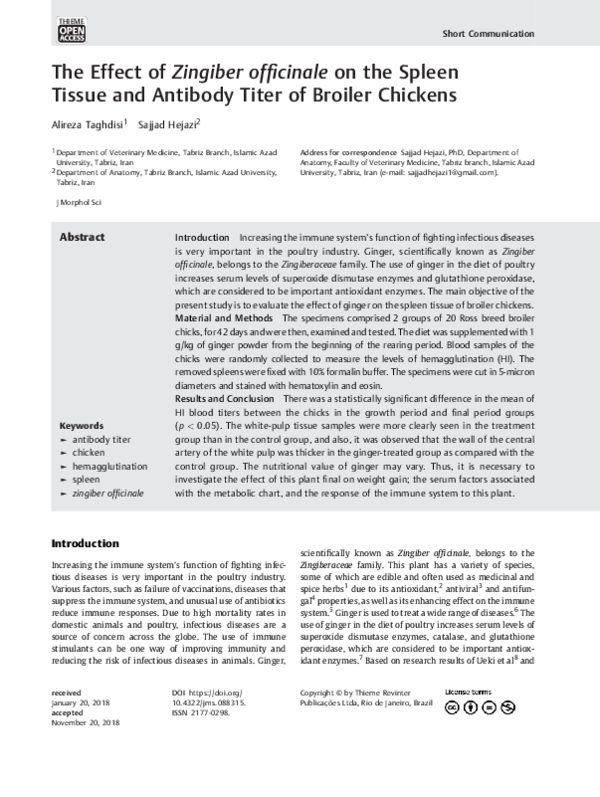 Scientific studies on ginger picture